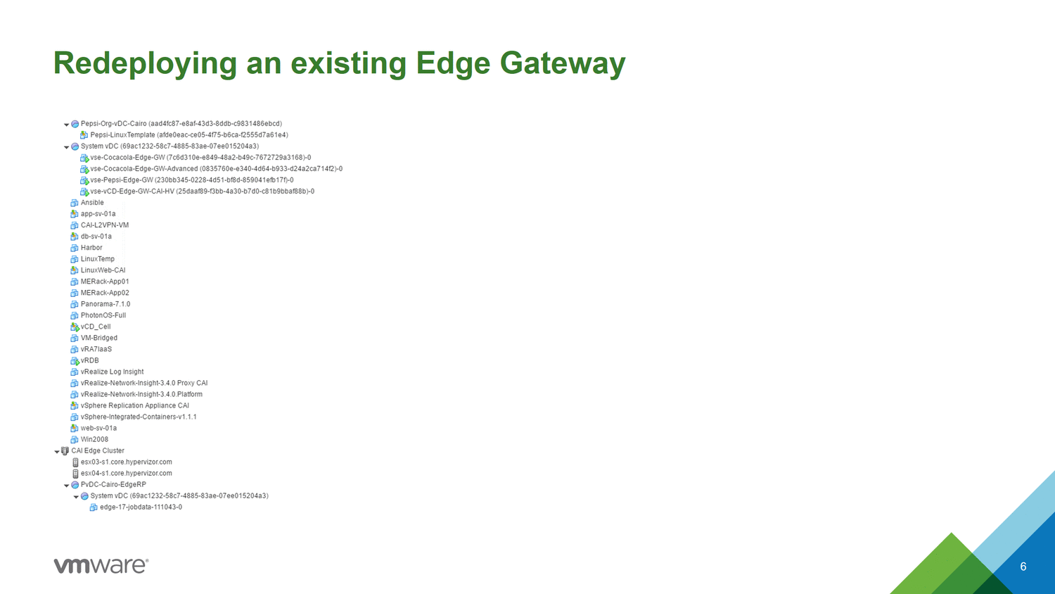 Redeploying an Edge Gateway